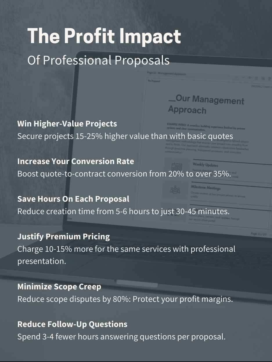 Builder Fee Proposal