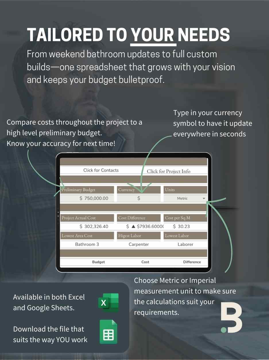 Build Budget Planner